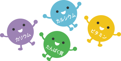 牛乳にはいろんな栄養が含まれています。